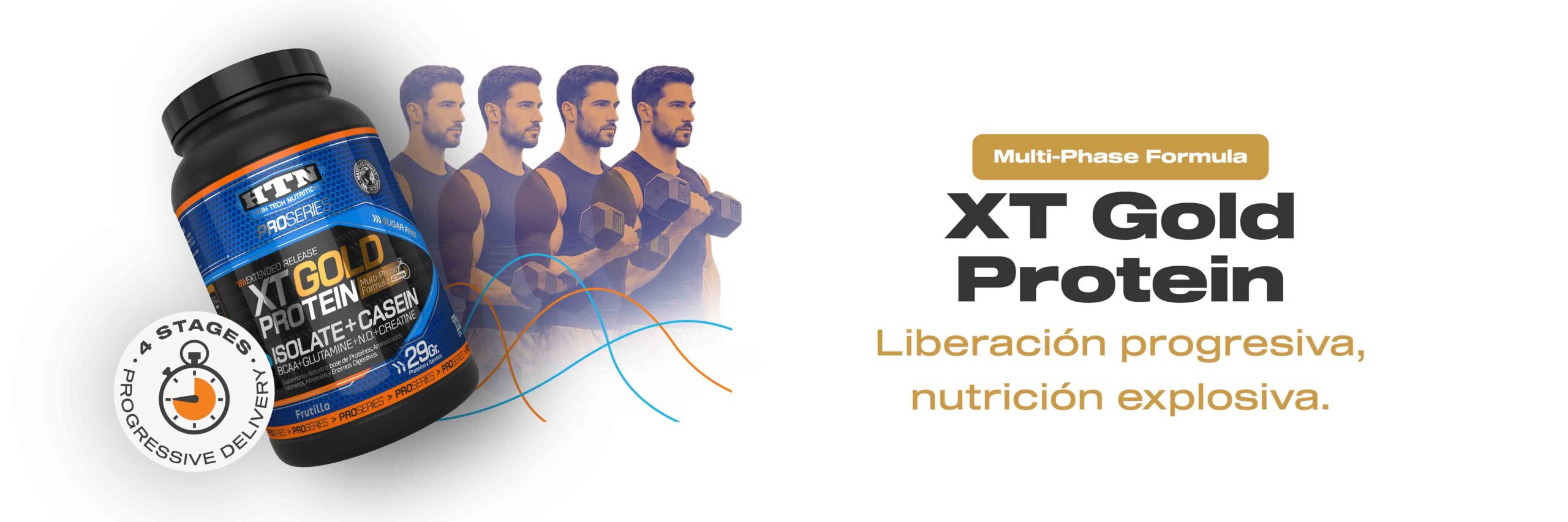XT Gold Protein HTN